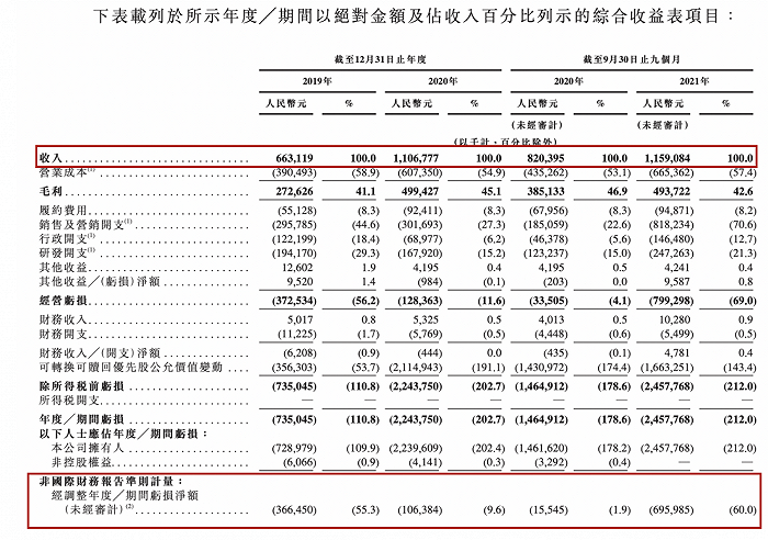 2024年香港6合开奖结果+开奖记录,未来解答解析说明_3K55.322