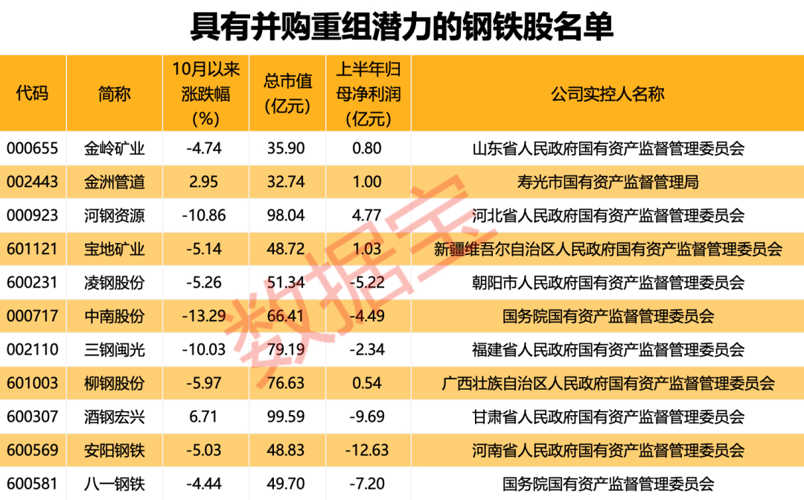 新奥门中特钢49080金龙最新资讯,持久方案设计_SHD66.551