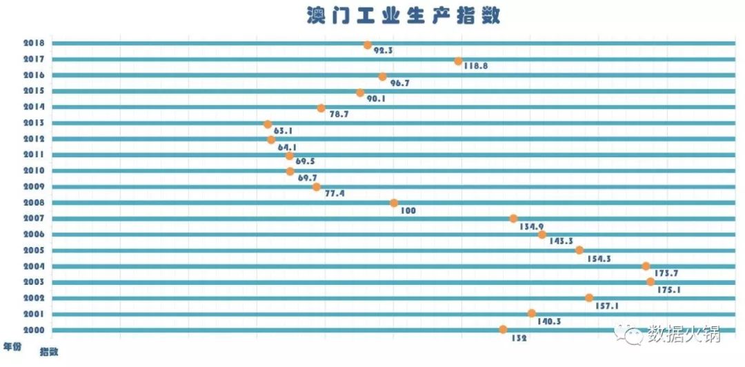 澳门六开奖结果2024开奖记录今晚直播,数据导向实施策略_精简版105.220