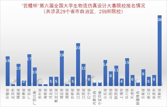 新澳内幕一肖,仿真技术方案实现_3DM57.927