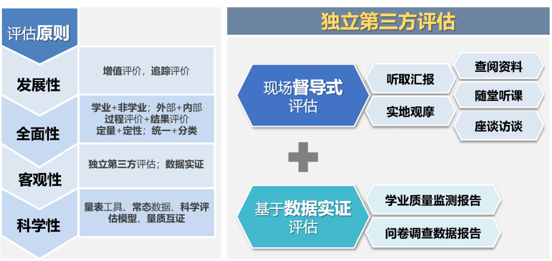 新奥门内部免费资料精准大全,前沿评估解析_WP88.226