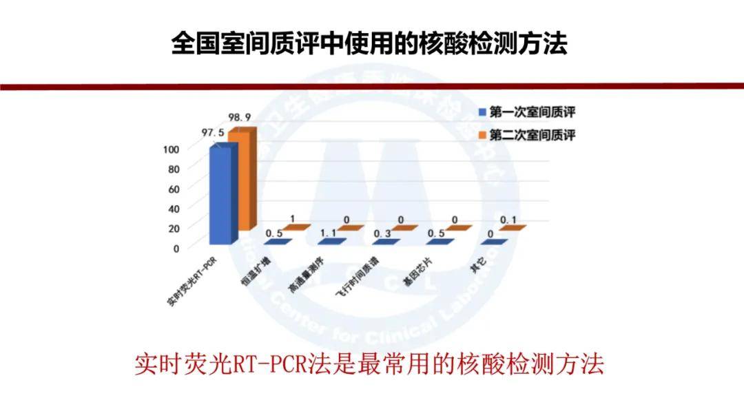 新澳门期期免费资料,迅速响应问题解决_2D81.501