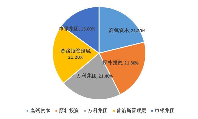 2024年11月份新病毒,经典解释定义_战略版32.900