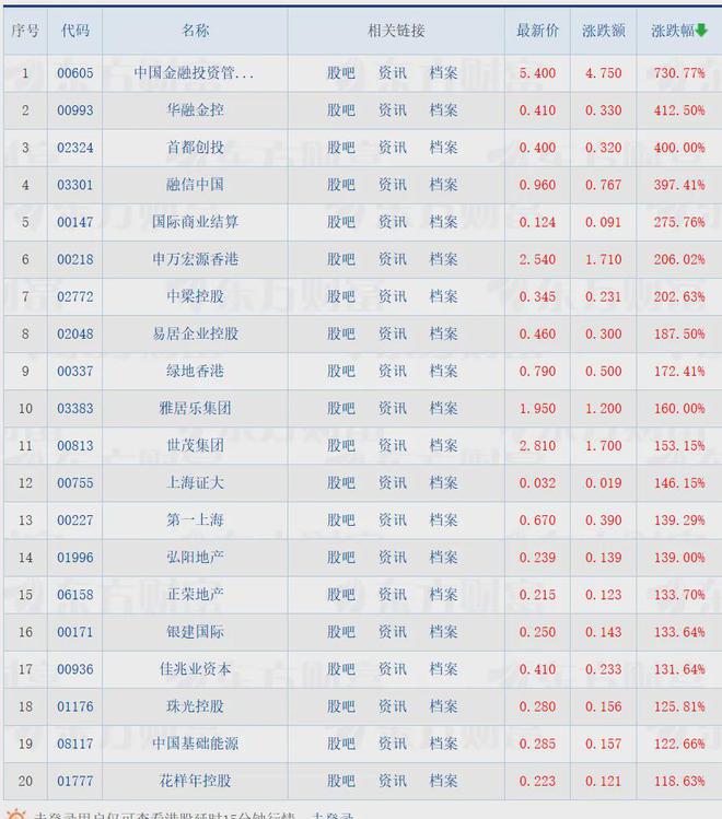 一码一肖100%的资料,稳定性方案解析_X12.397