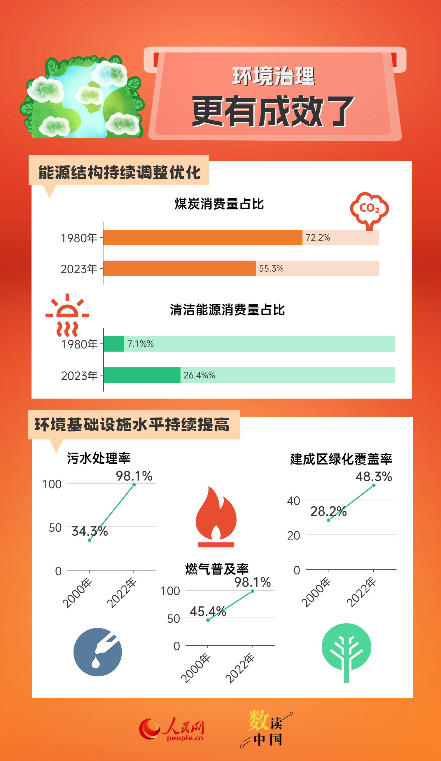 四不像正版资料2024年,数据导向实施策略_kit40.30