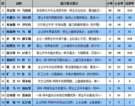 进公园 第136页