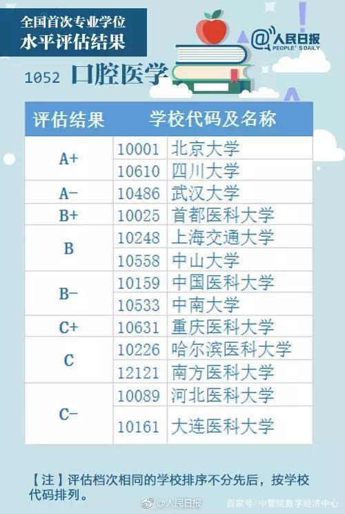 2024澳门天天开好彩大全开奖记录走势图,专业解析评估_5DM26.852