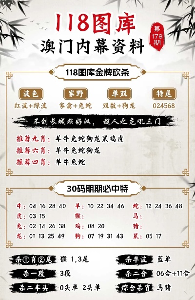 澳门一肖100准免费,全面设计解析策略_钱包版77.866