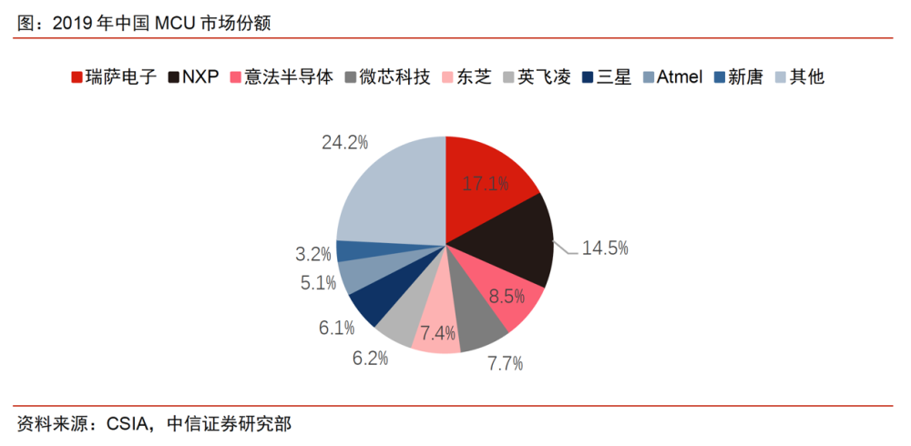 津冀世 第137页