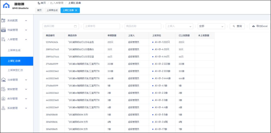 管家婆一码一肖资料免费公开,全面应用数据分析_Pixel15.158