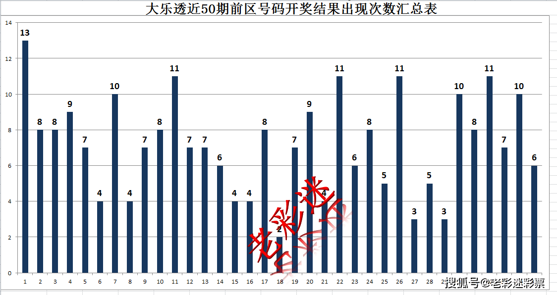 2024年新澳门今晚开奖结果查询,最新数据解释定义_特别款53.325