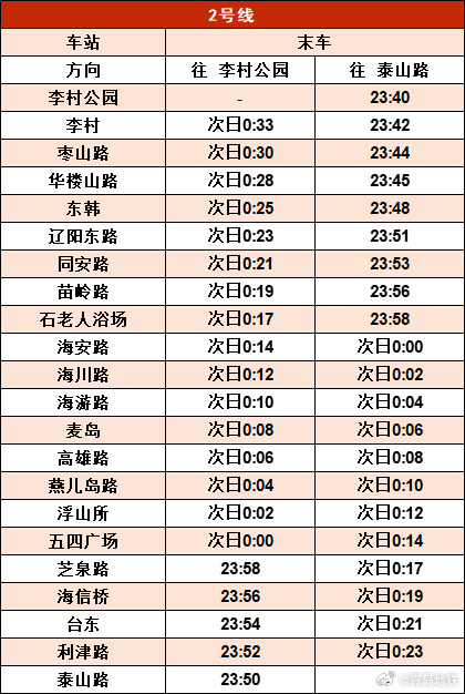 新澳天天开奖资料大全正版安全吗,迅速执行解答计划_复刻款96.918