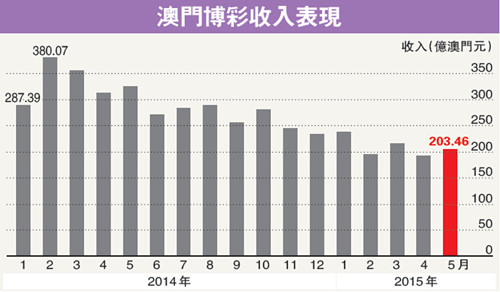 澳门彩霸王,实地考察数据设计_LE版93.772