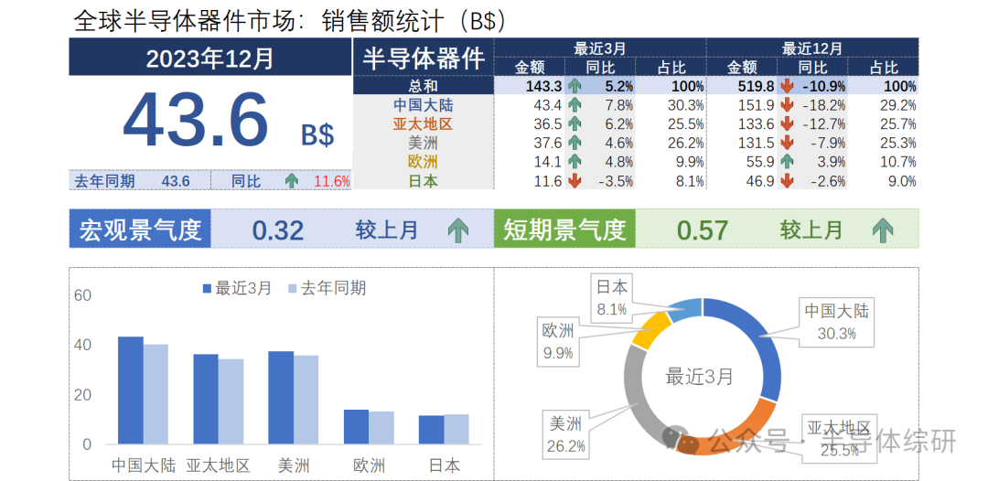 新澳内部一码精准公开,深入分析数据应用_U60.509