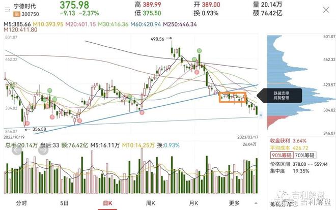 新澳门今晚开特马开奖结果124期,最佳精选解释定义_2D60.493