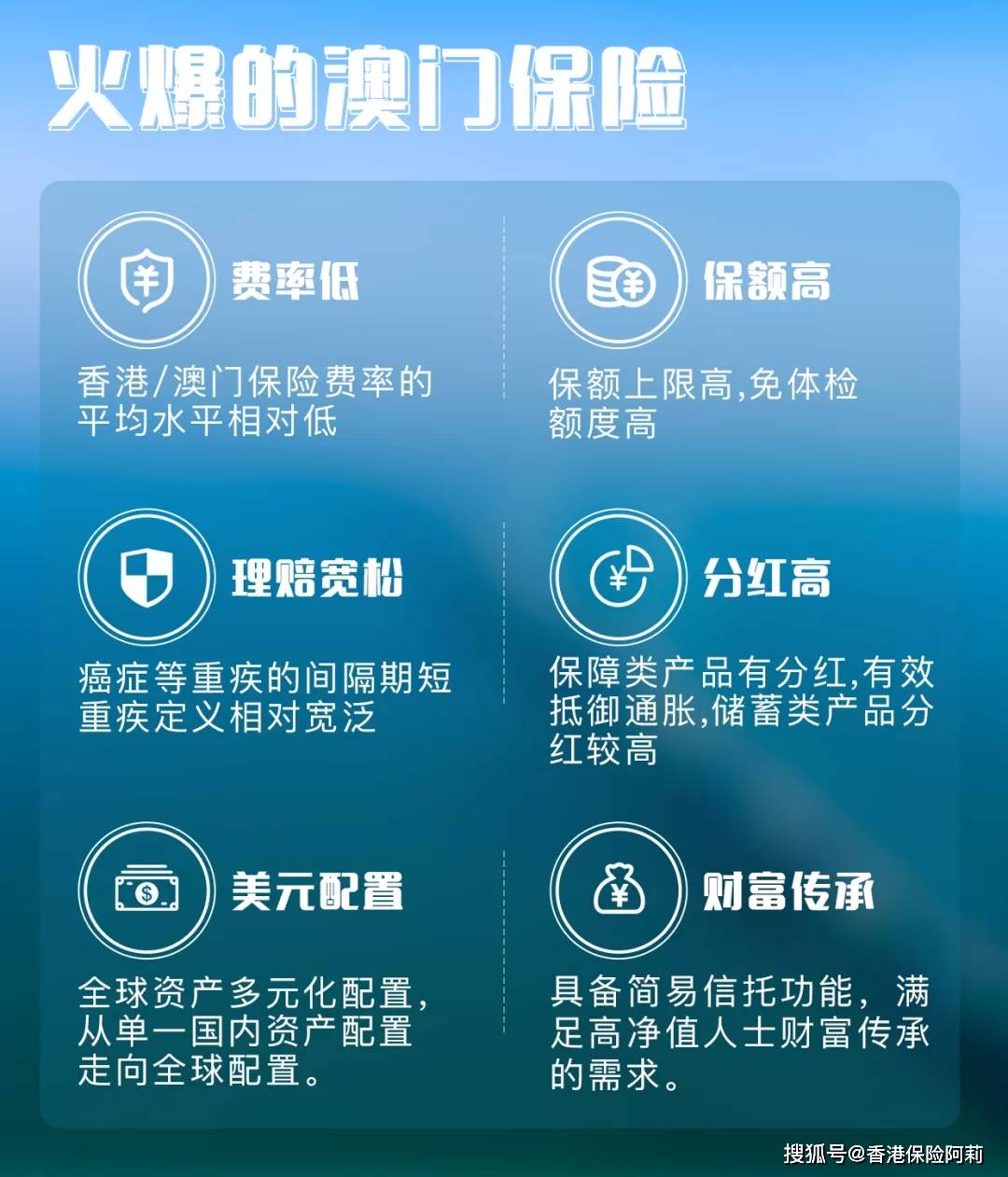 大众网官方澳门香港网,全面设计执行方案_入门版90.988