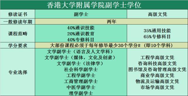 高颜值 第135页