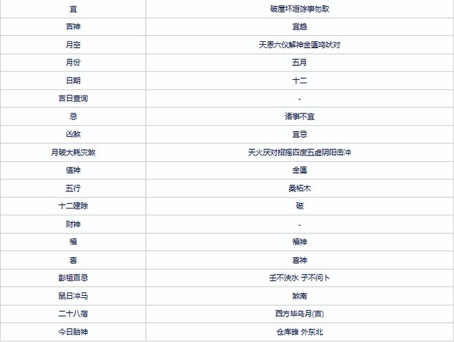 绿道绿廊 第136页