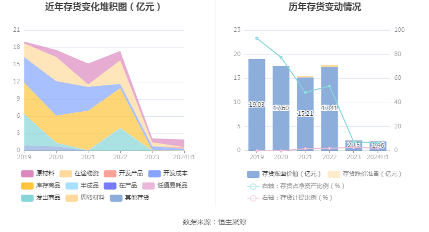 新澳门2024年资料大全宫家婆,数据导向执行解析_X88.216