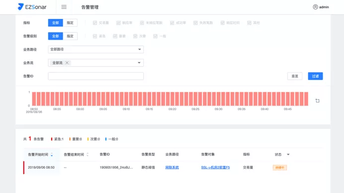 2024澳门今晚开特马结果,准确资料解释落实_macOS48.866