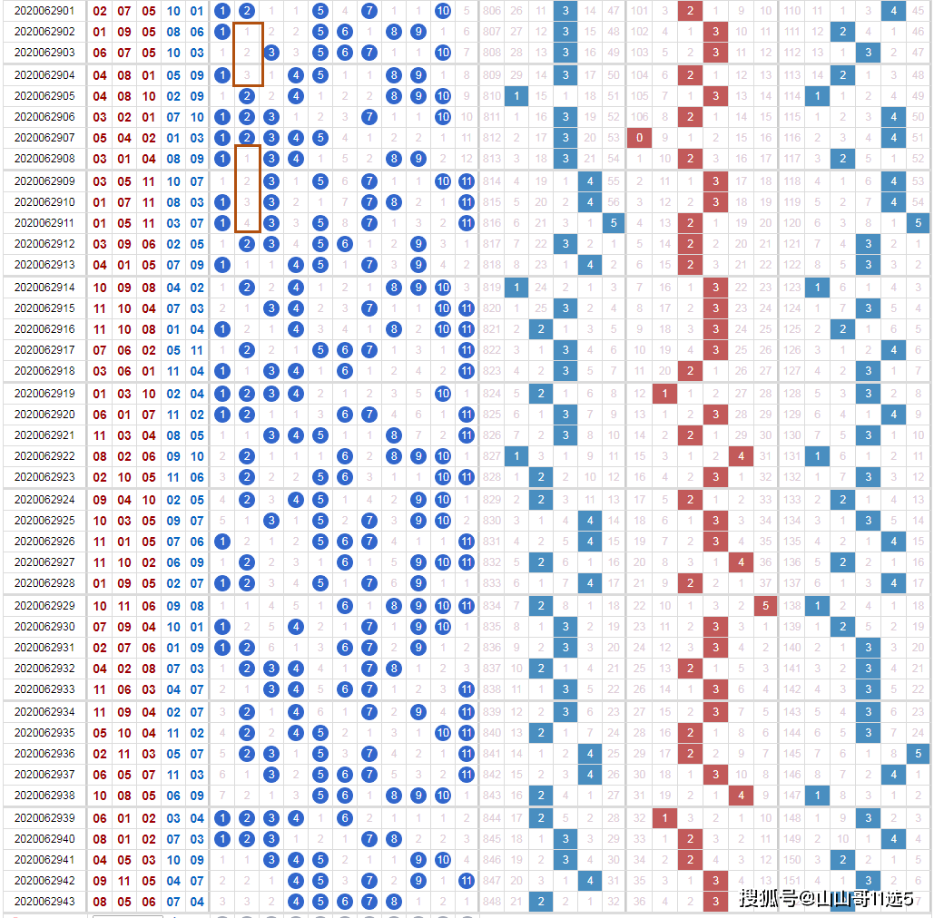 澳门今晚开特马+开奖结果走势图,稳定性方案解析_豪华款48.245