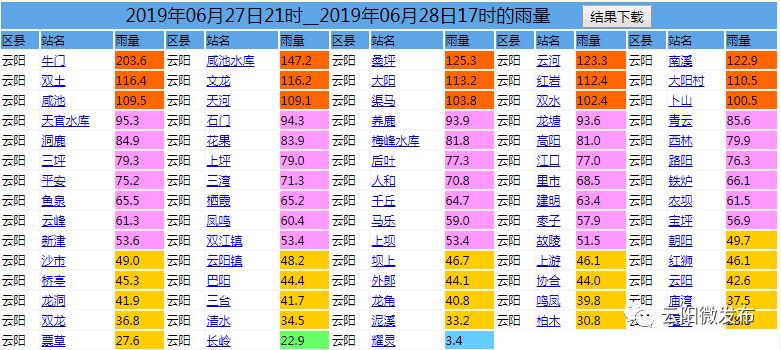 澳门一肖中100%期期准揭秘,专业执行解答_SHD63.102