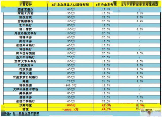 2024年新澳门今晚开奖结果开奖记录,安全性方案设计_Advance94.898