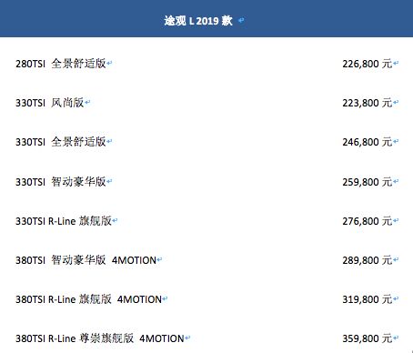 香港大众网免费资料查询网站,精准解答解释定义_iPhone84.522