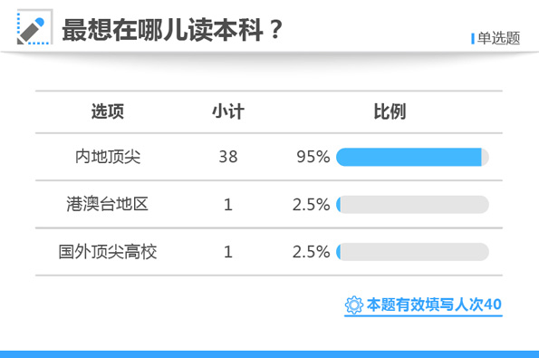 白小姐三肖三期必出一期开奖2023,全面解答解释定义_Kindle13.762