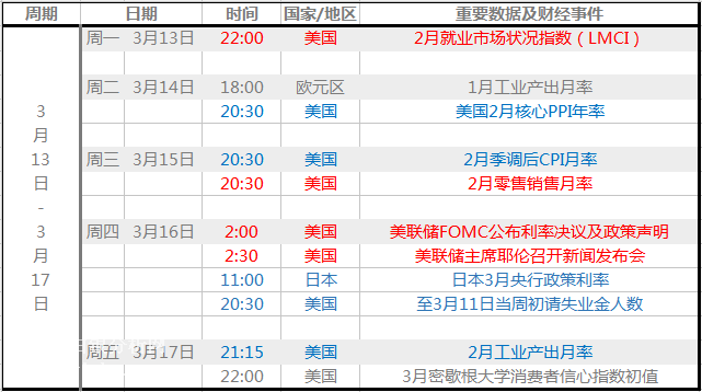 2024年正版资料免费大全一肖,经济性方案解析_限定版56.331