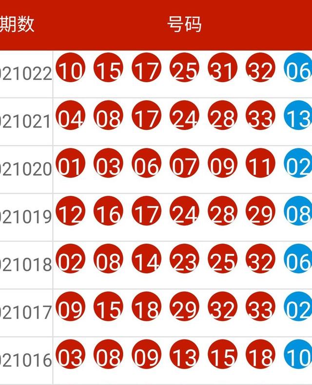 2024新奥今晚开奖号码,确保成语解释落实的问题_至尊版86.222