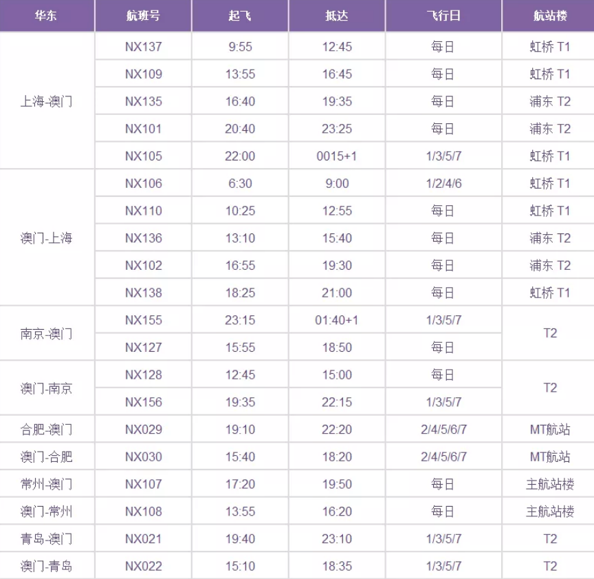 2024年澳门今晚开奖结果,广泛的解释落实支持计划_粉丝版345.372