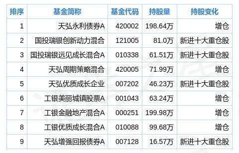 2023年澳门特马今晚开码,深层数据计划实施_CT86.710