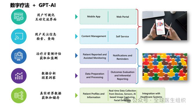 前端最新动态，引领网页开发未来趋势与热点