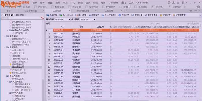 2024新奥历史开奖记录香港,深入数据应用计划_2DM79.96