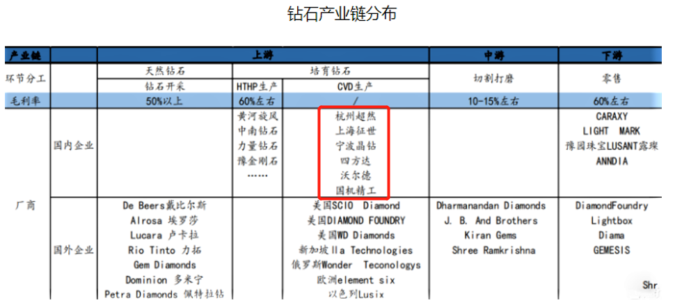 2024澳门历史开奖记录,经典解答解释定义_suite21.220