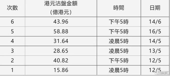 2024澳门码今晚开奖记录,时代资料解释落实_策略版57.961