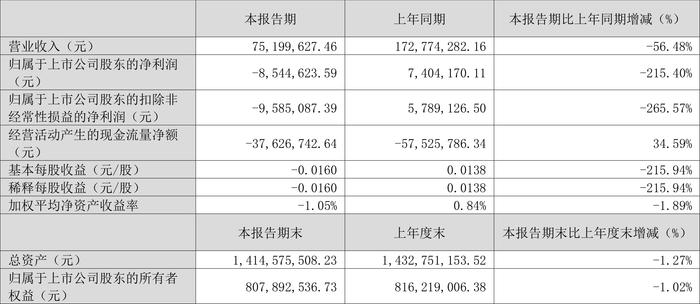 2024年黄大仙三肖三码,数据整合执行方案_SE版72.854