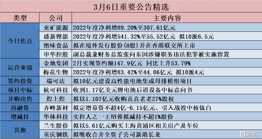 2024新澳历史开奖记录香港开,诠释解析落实_尊贵款53.211