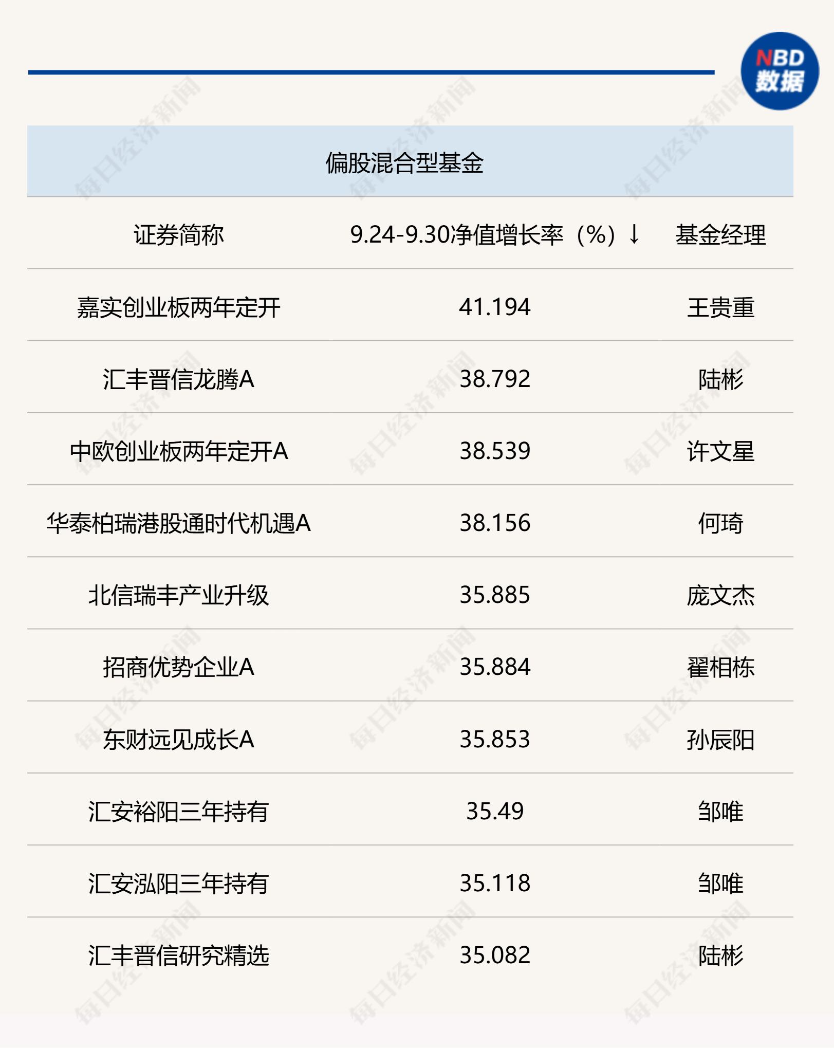 老澳门开奖结果2024开奖记录表,数据解析支持策略_LE版46.617