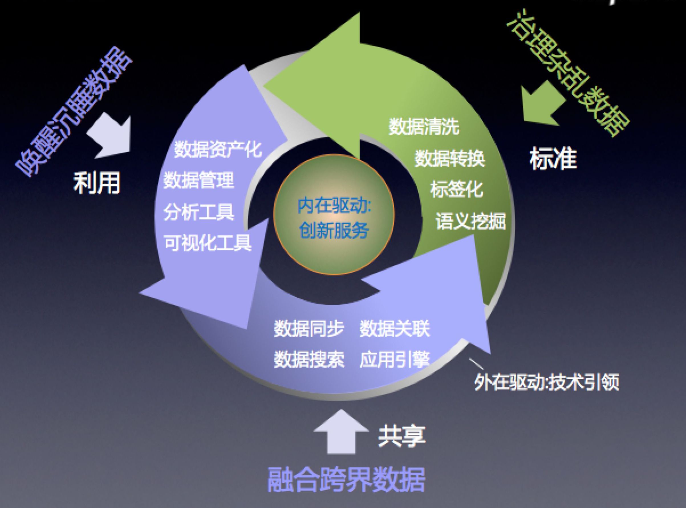 澳门马今期开奖结果,数据整合设计解析_HDR15.634