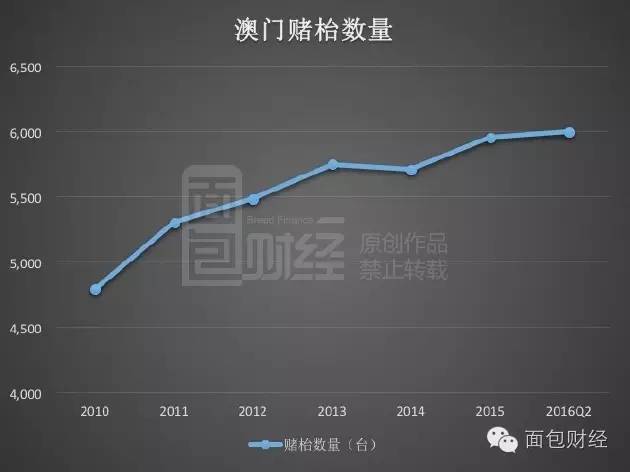 常态 第132页