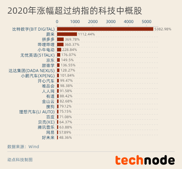 2024年新澳资料免费公开,实证分析说明_AR版19.123