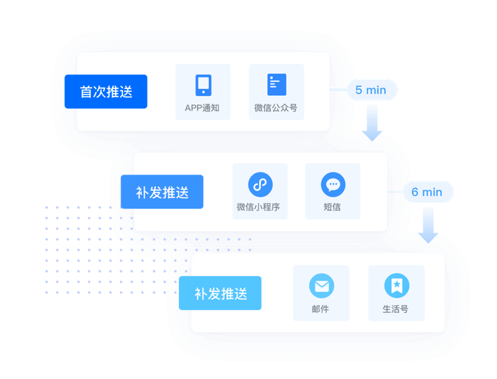 新澳利澳门开奖历史结果,资源整合策略_经典版80.125