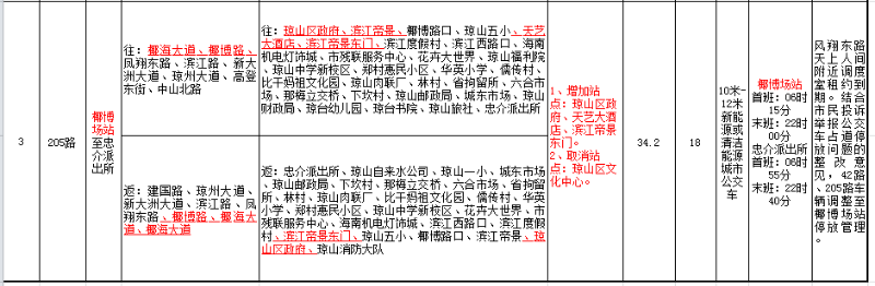 黄大仙综合资料大全精准大仙,全面解读说明_AR版68.42