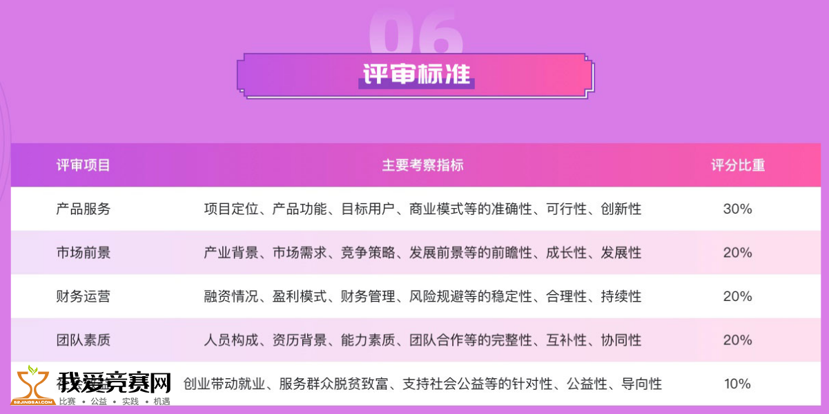 新澳精准资料免费提供4949期,可持续执行探索_完整版50.818