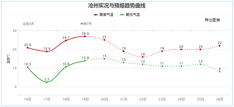 2024澳门今晚开奖号码香港记录,高速响应方案规划_Mixed50.699