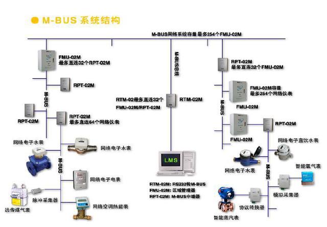 出家 第131页