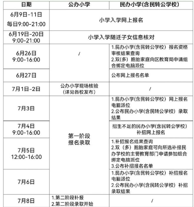 白小姐三肖三期必出一期开奖2023,未来规划解析说明_Harmony28.873