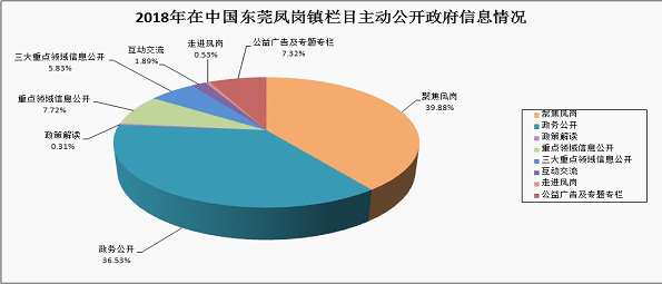 52开奖一香港码,结构解答解释落实_X22.89